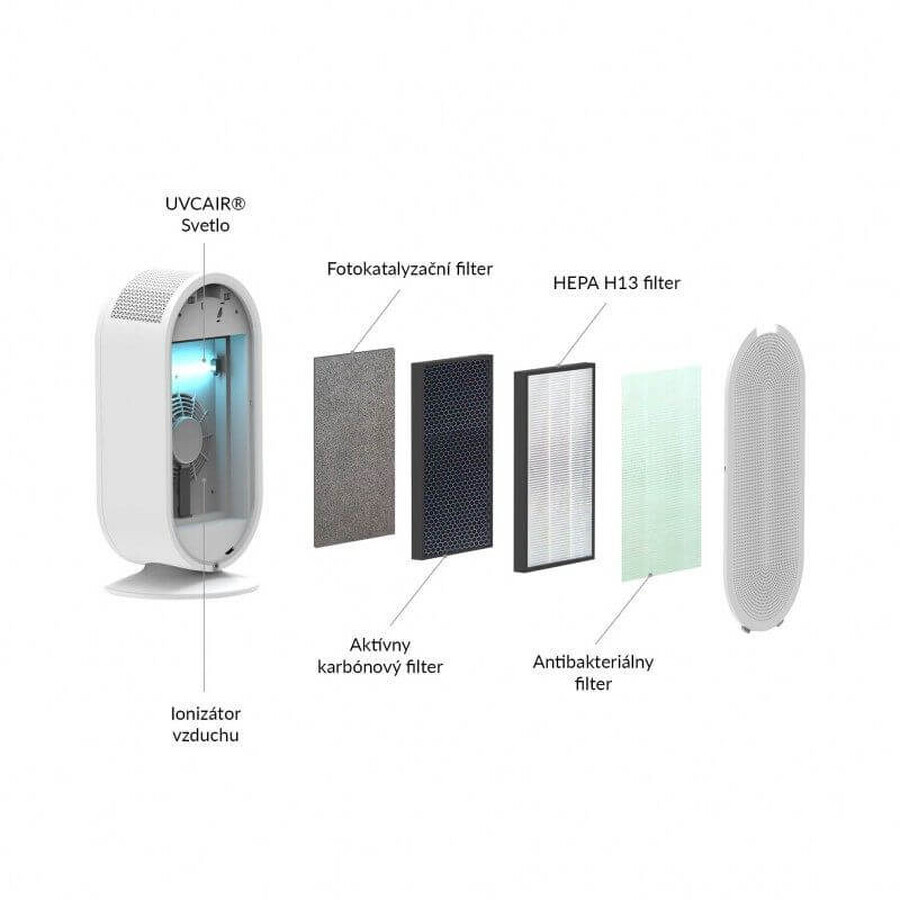 Purificateur d'air TrueLife AIR Purifier P5 WiFi