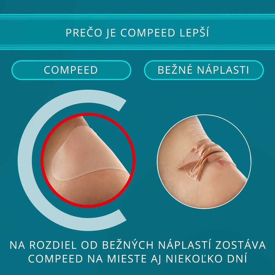 Compeed Plasture medium blister 5 stuks