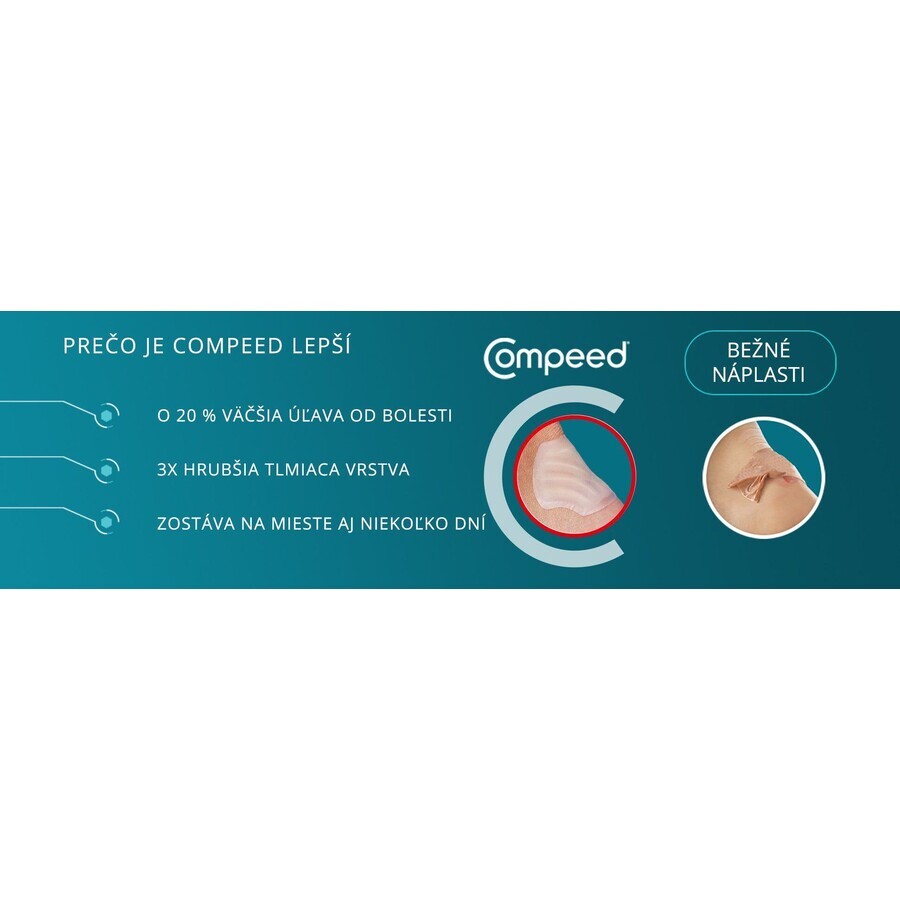 Compeed Plasture medium blister 5 stuks