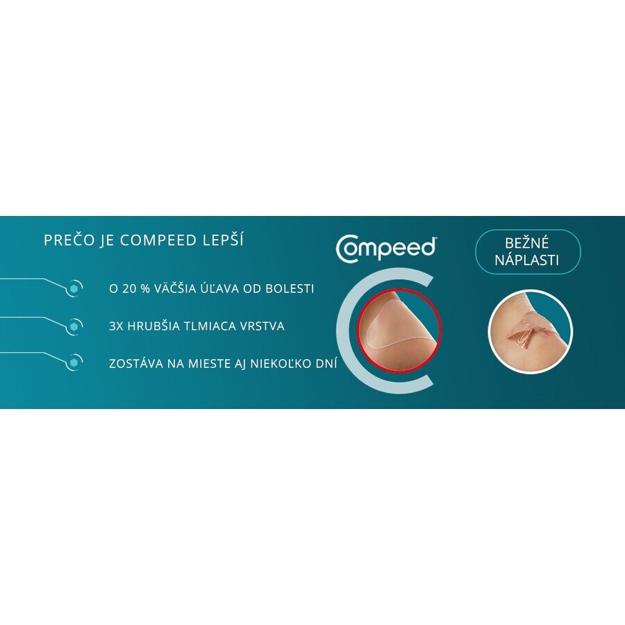 Compeed Blisterpleister mix 5 stuks