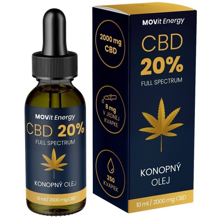 Movit Energy CBD 20% volspectrum hennepolie 10 ml