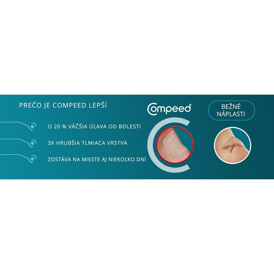 Compeed Blaar sport hiel patch 5 stuks