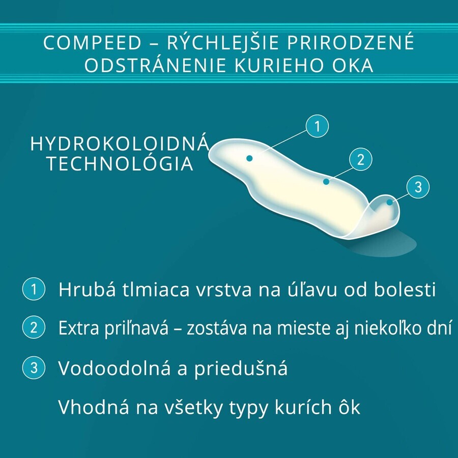 Compeed Ooglapje 10 stuks