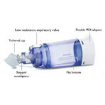 Respironics Optichamber Diamond inhalatiekamer, 1 - 5 jaar, 1079825, Philips