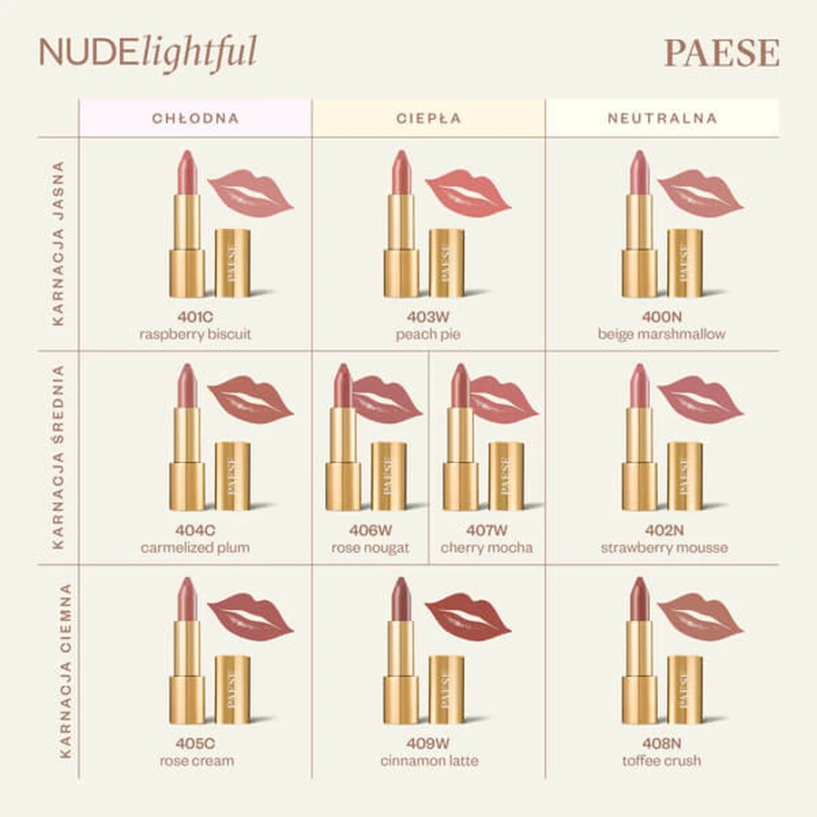 Paese Nudelightful, lippenstift, 407 Cherry Mocha, 4.5 g