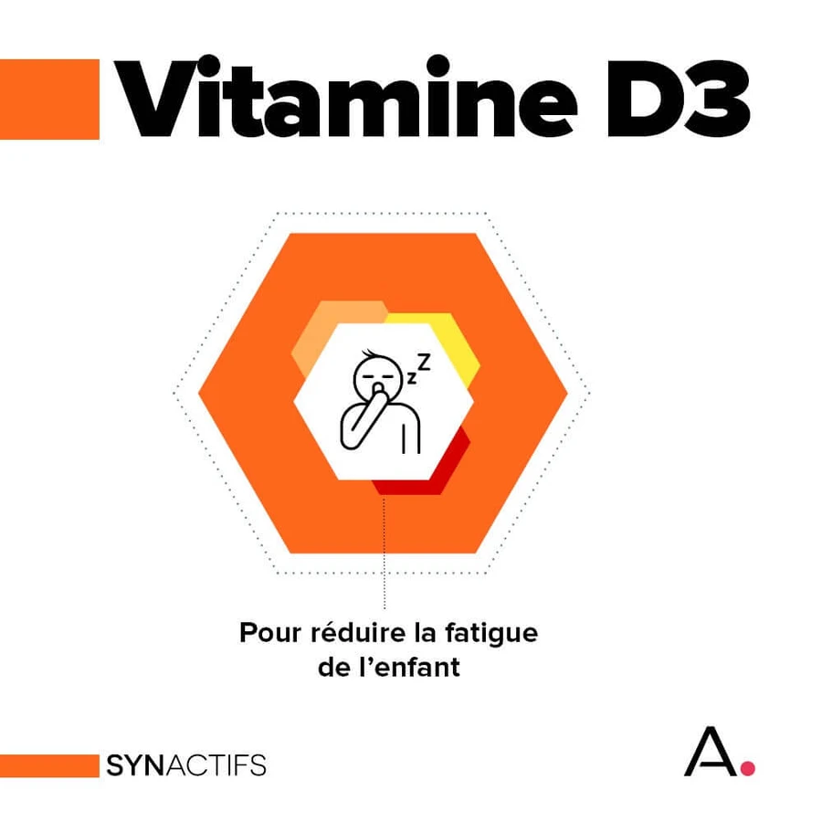 Aragan Synactifs BambiniActifs Vitamins and Minerals 30 gummies