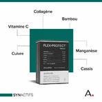 Aragan Synactifs FlexProtect Joint 60 Kapseln
