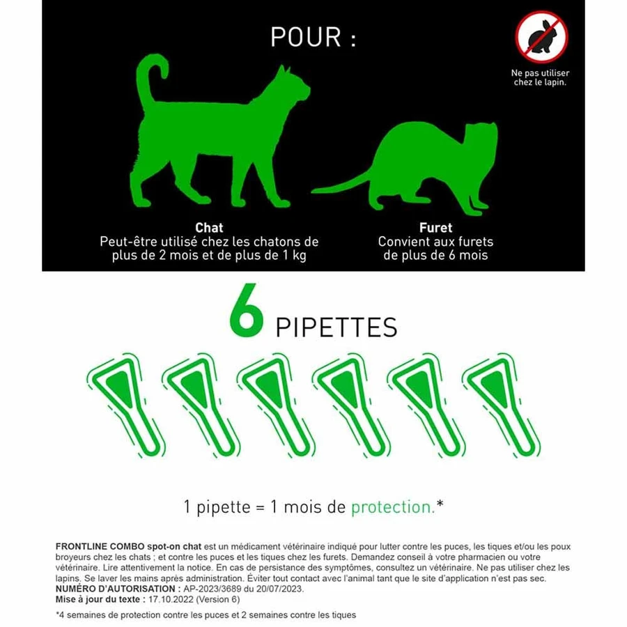 Frontline Combo Spot-on Katze und Frettchen 6 Pipetten 0,5 ml