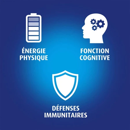 Bion3 Vitalité 50+ 90 Comprimes