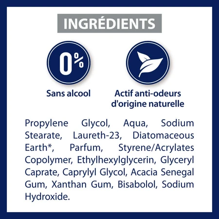 Etiaxil Deodorant Stick 24 uur zacht voor gevoelige huid 40 ml