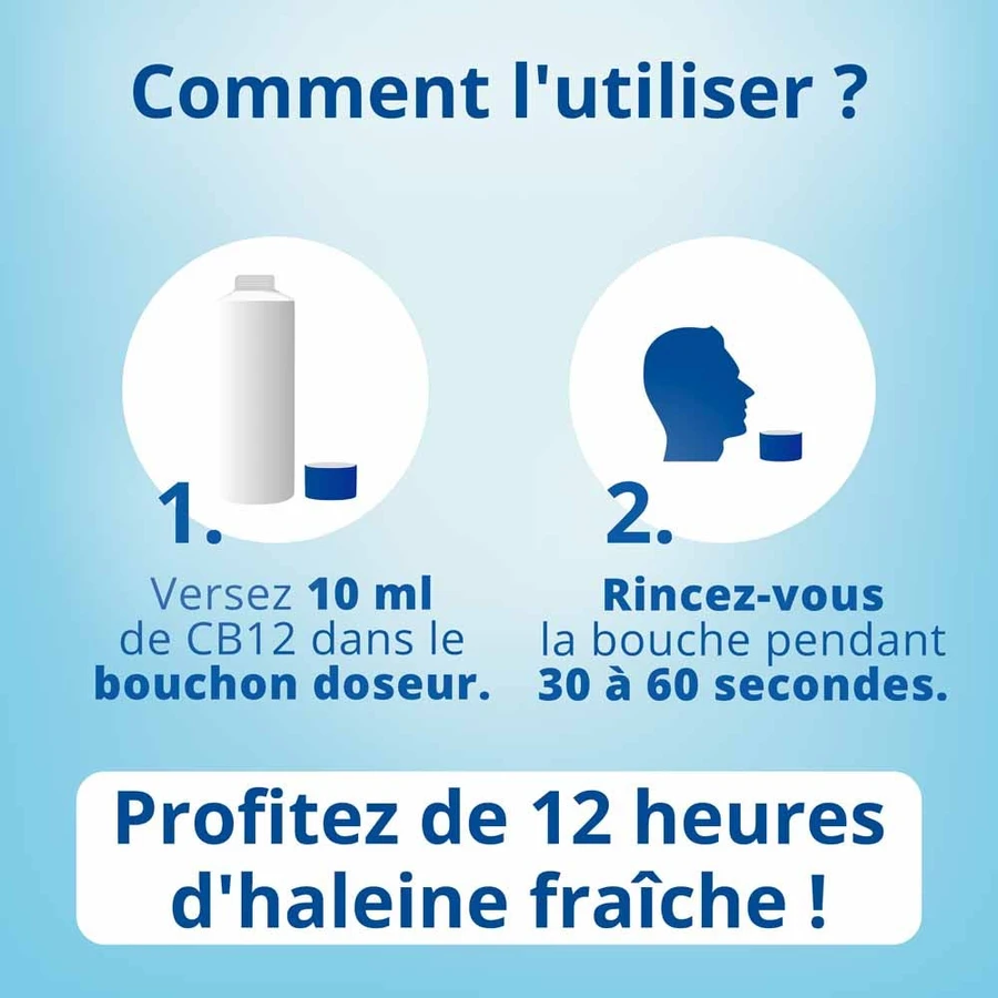 Cb12 12-Stunden-Bad Arôme Menthe 500ml