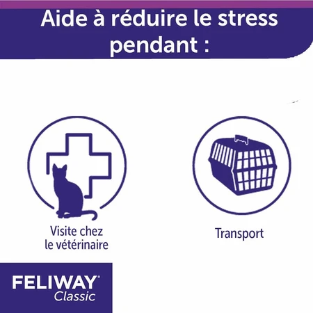 Feliway Classic Stress Spray voor Katten Chat 20ml