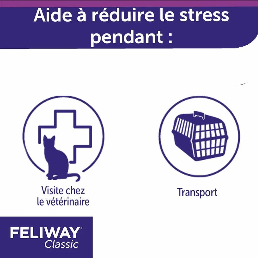 Feliway Classic Stress Spray voor Katten Chat 20ml