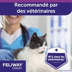Feliway Classic Stress Spray voor Katten Chat 20ml