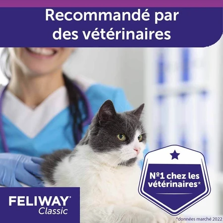 Feliway Classic Stress Spray voor Katten Chat 20ml