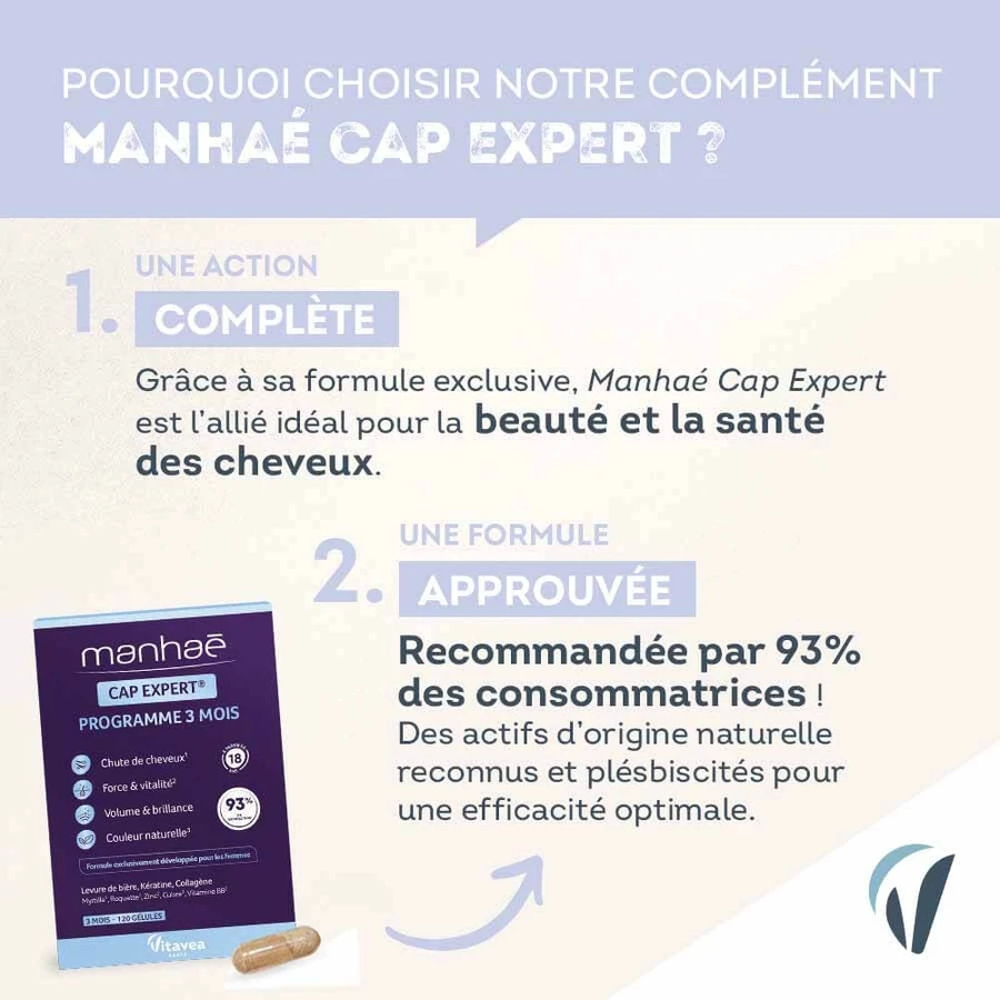 Manhaé Cap Expert 15+ Haar 120 Capsules