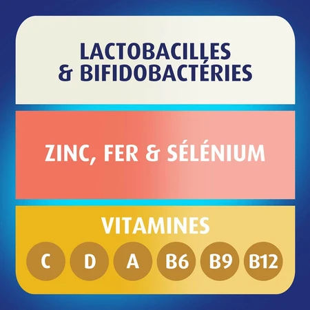 Bion3 Defence Erwachsene 90 Tabletten