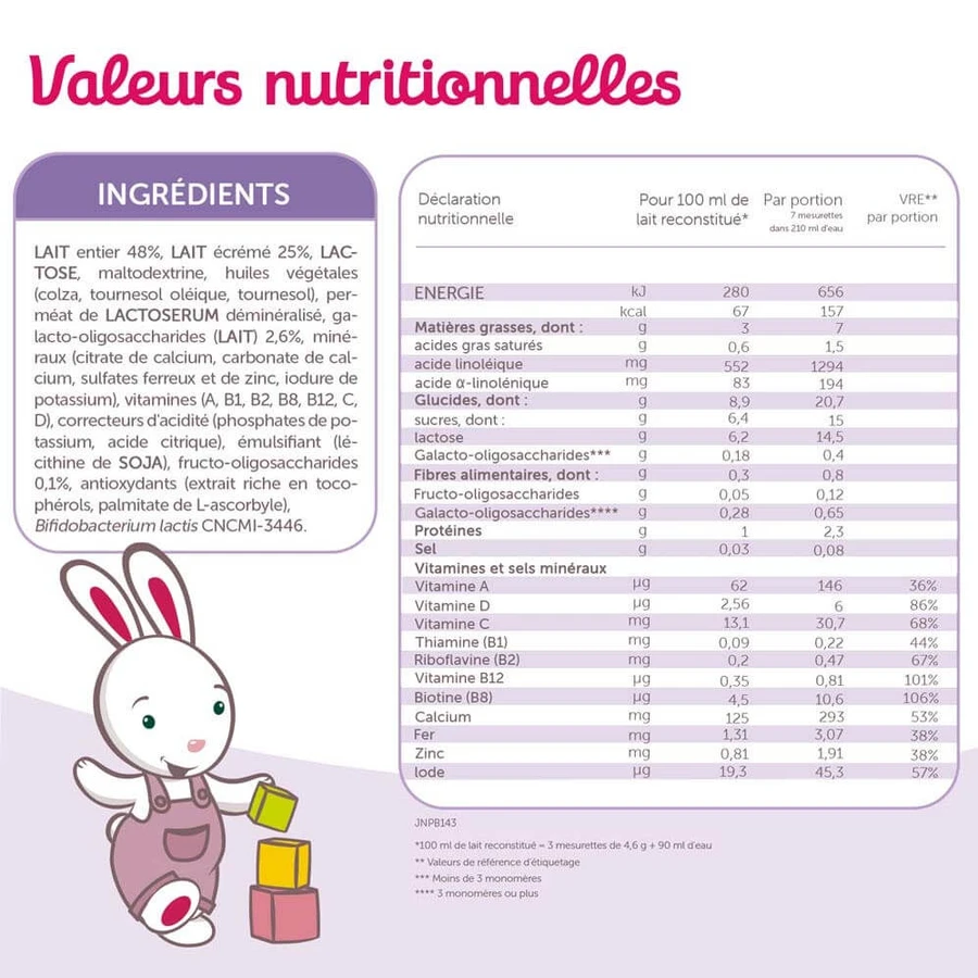 Guigoz Optipro Relais Crecimiento Leche en Polvo Evolia A2 A partir de 1 año 800g