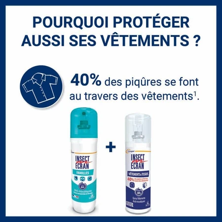 Insect Ecran Skin Mosquito Repellent familie gematigde zones voor volwassenen en kinderen 100ml