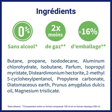 Etiaxil Antitranspirant Deodorant Compressed 48h Protect Sensitive Skin 2x100ml