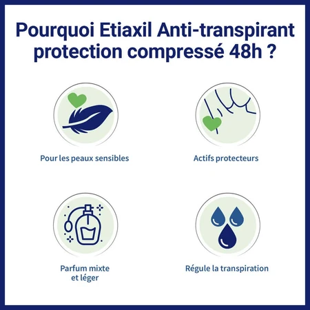 Etiaxil Antitranspirant Deodorant Compressed 48h Protect Sensitive Skin 2x100ml