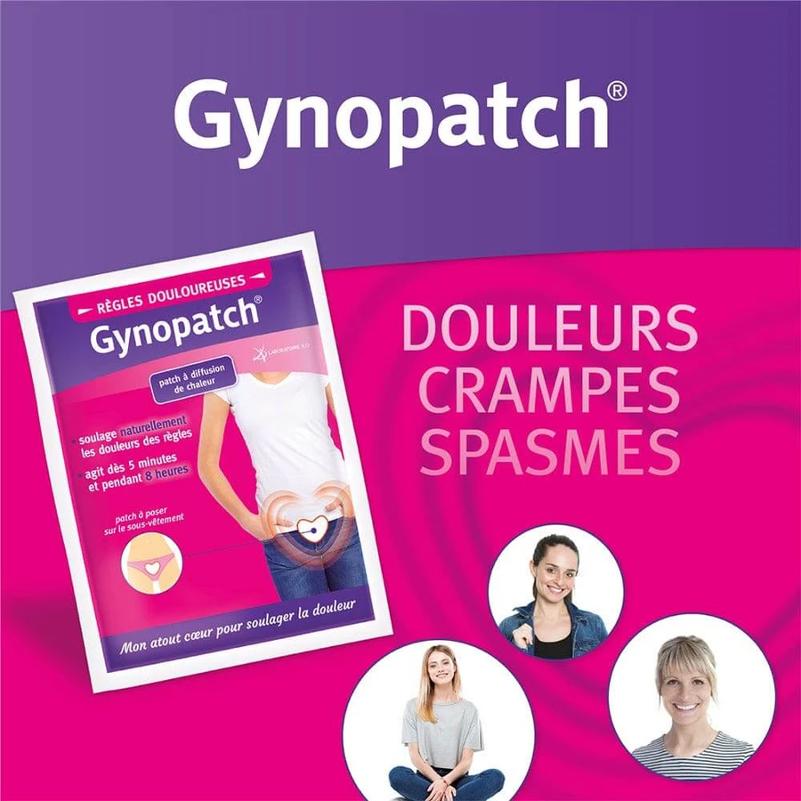 Gynopatch Painful Rules 3 patches
