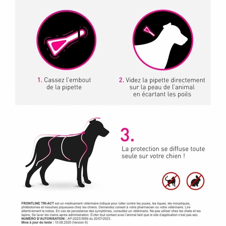 Frontline Tri-act Spot-on Dog 2-5 kg 6 0.5 ml pipettes