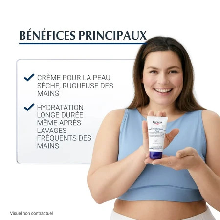 Eucerin UreaRepair Plus Crema de Manos 5% Urea Piel Seca 75ml