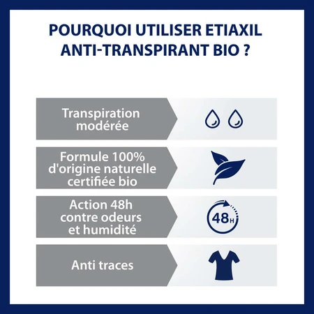 Etiaxil Antitranspirant Roll-on Biologisches Antitranspirant 48 Stunden 50ml
