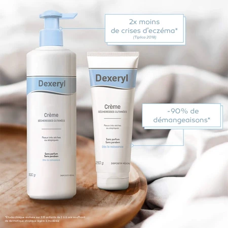 Dexeryl Crema idratante Viso e Corpo Pelle molto secca Peaux très sèches ou atopiques 250g