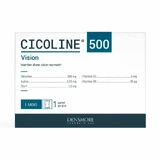 Densmore CICOLINE 500 Pflege der Sicht 30 PACKS