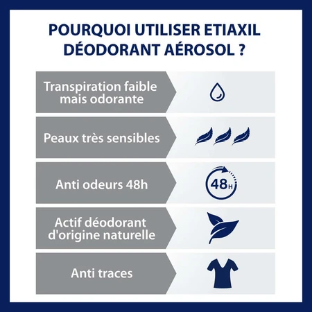 Etiaxil Deodorant Spray Delicaat zonder aluminium 48 uur Gevoelige Huid 150 ml