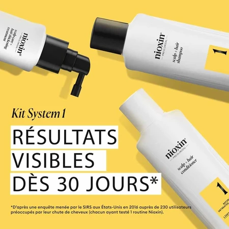 Nioxin System 1 Natuurlijke Haaruitval Kit 700ml