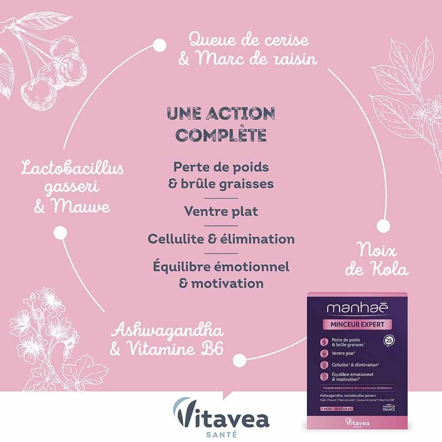 Manhaé Afslanken Expert 30 capsules