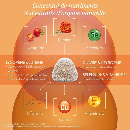 Oenobiol Zonbescherming 2in1 Voorbereider en Zelfbruiner 60 Gums
