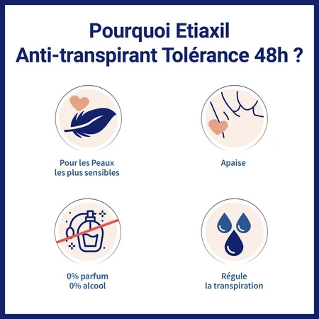 Etiaxil Anti-Transpirant Deodorant Roll-on 48H Tolérance Sensitive Skin 50ml