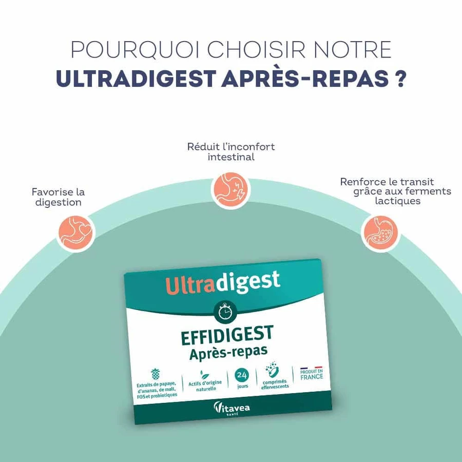 Vitavea Santé Effidigest After Meal 24 effervescent tablets