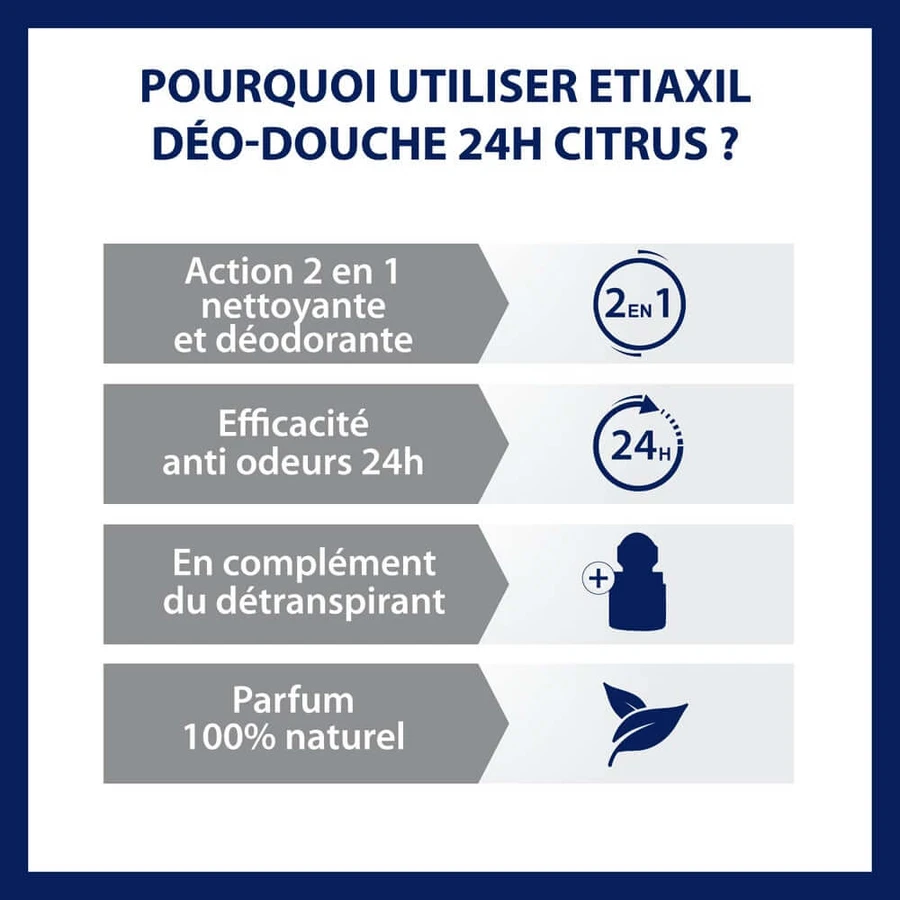 Etiaxil 24h Duschgel mit Zitrone bei übermäßigem Schwitzen Empfindliche Haut 200 ml
