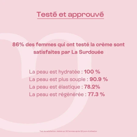 Omum La Surdouée Creme gegen Schwangerschaftsstreifen 150 ml