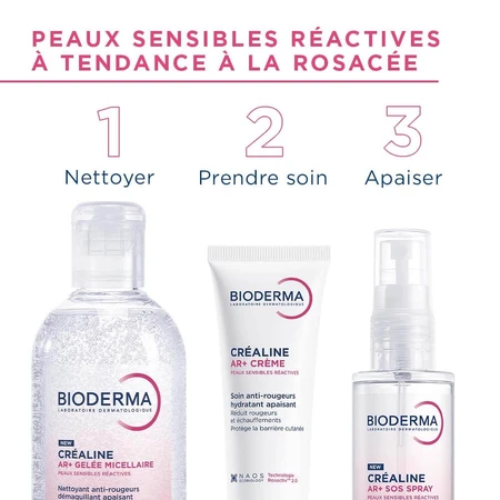 Bioderma Crealine AR+ Sos Spray Peaux Sensibles Réactives 70ml