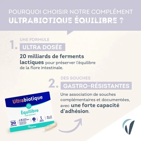Vitavea Santé Ultrabiotique Florecimiento Intestinal Equilibrio 30 Geles