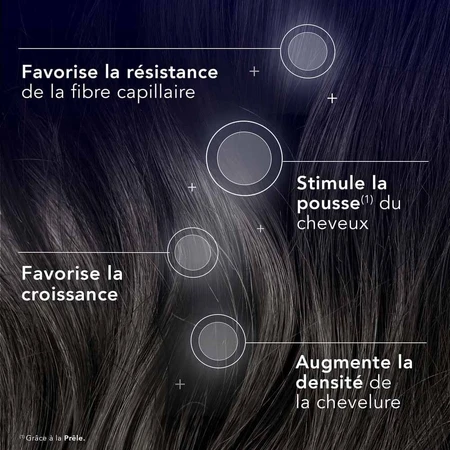 Arkopharma Forcapil Wachstum Elixier Cheveux Clairsemés 50ml