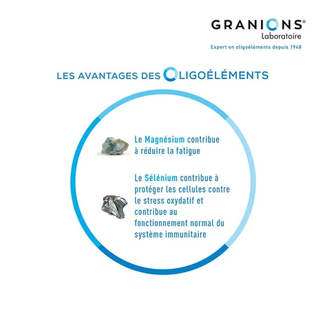 Granions Restore' 60 Cápsulas