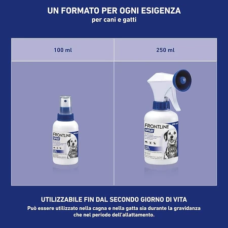 Frontline Antiparasitaire Spray voor Honden en Katten 100ml