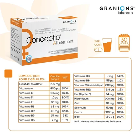 Granions Conceptio Borstvoeding 60 Gelule