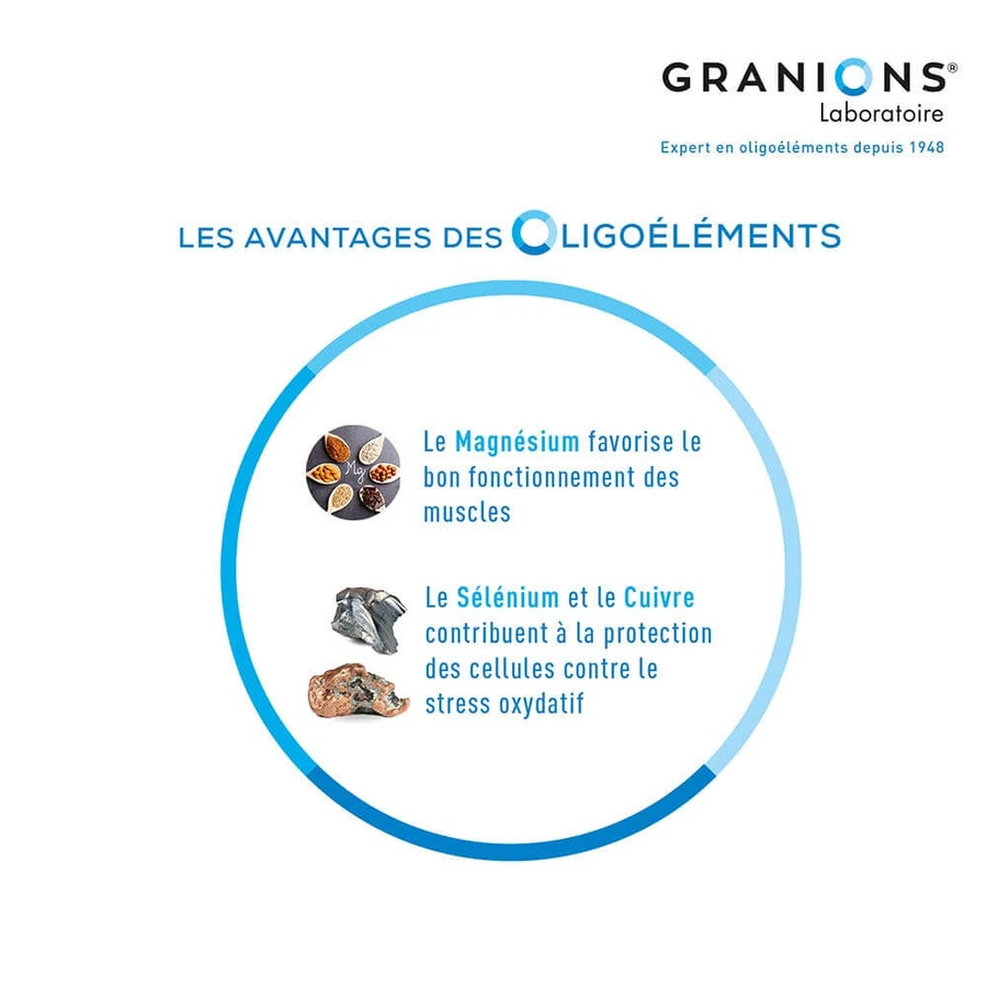 Granions Veinomix 60 comprimidos