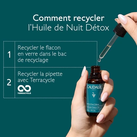 Caudalie Vinergetic C+ Detox Aceite de Noche Bio 30ml