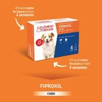 Clement-Thekan Fiprokil Vlooien en Teken voor Honden 2-10 kg 0,67ml x 4 pipetten