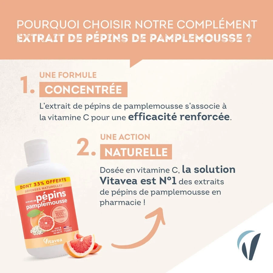 Vitavea Santé Grapefruit Seed Extract Natural Defenses 200ml