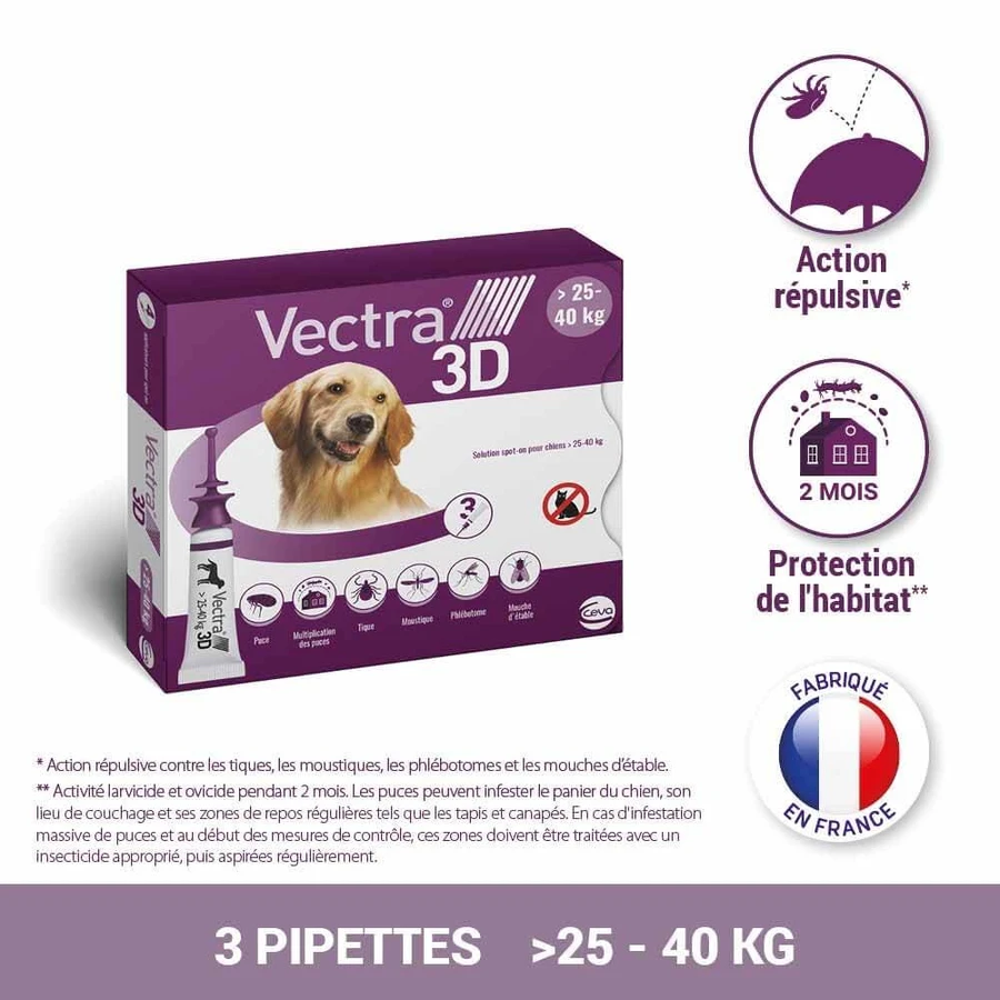Ceva Vectra Spot-on Oplossing voor Honden >25-40kg 3 pipetten